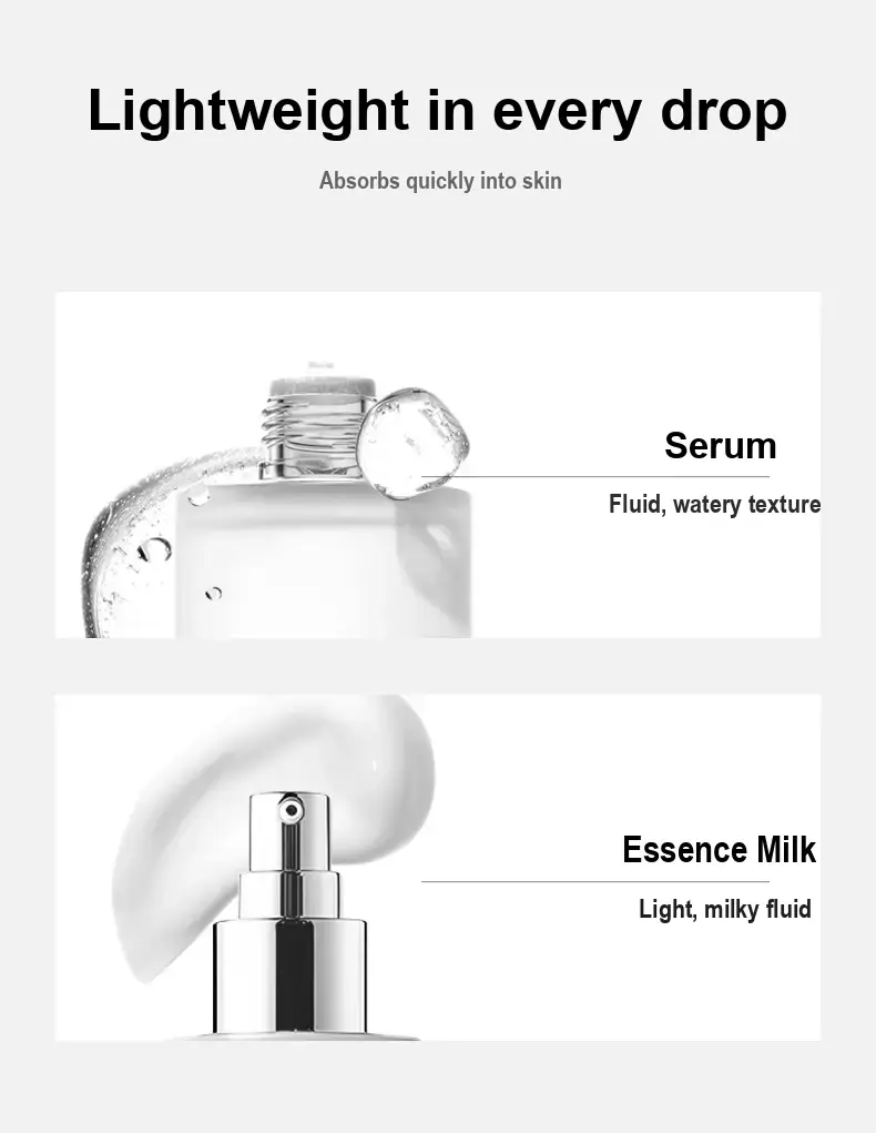 Close-up graphics comparing a clear essence and a white essence milk.