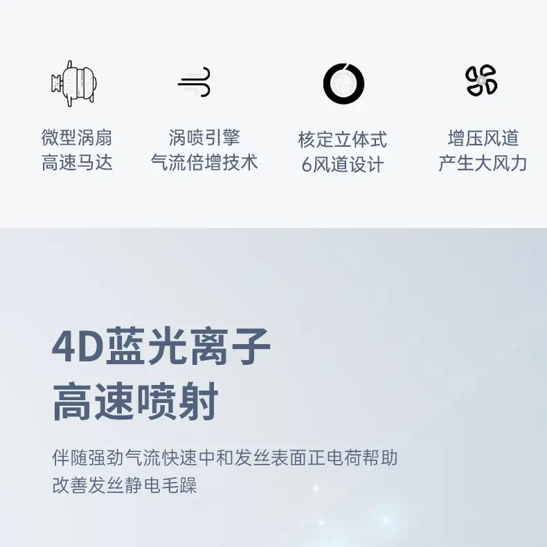 Intelligent Hair Dryer with Blue Light & High Wind — feature 12