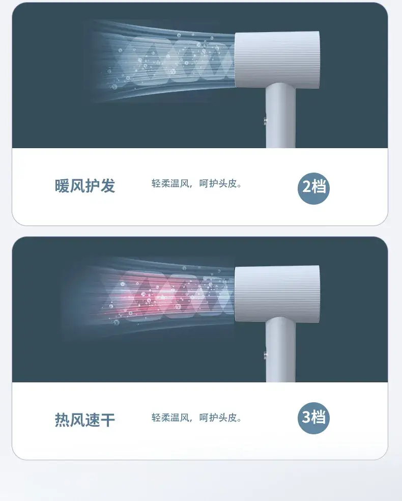 Intelligent Hair Dryer with Blue Light & High Wind — feature 17