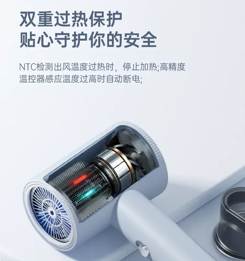 Intelligent Hair Dryer with Blue Light & High Wind — feature 18