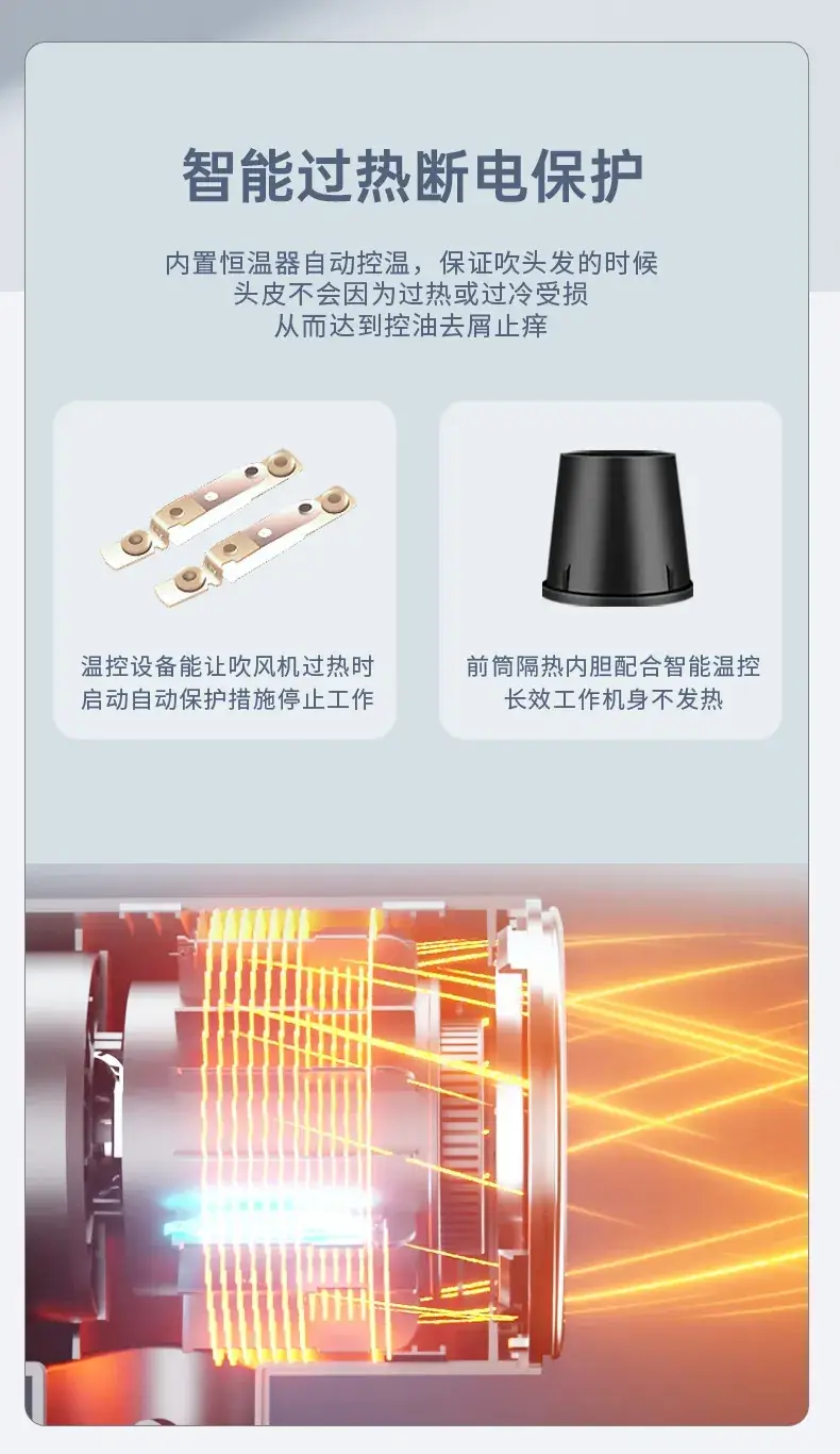 Intelligent Hair Dryer with Blue Light & High Wind — feature 20