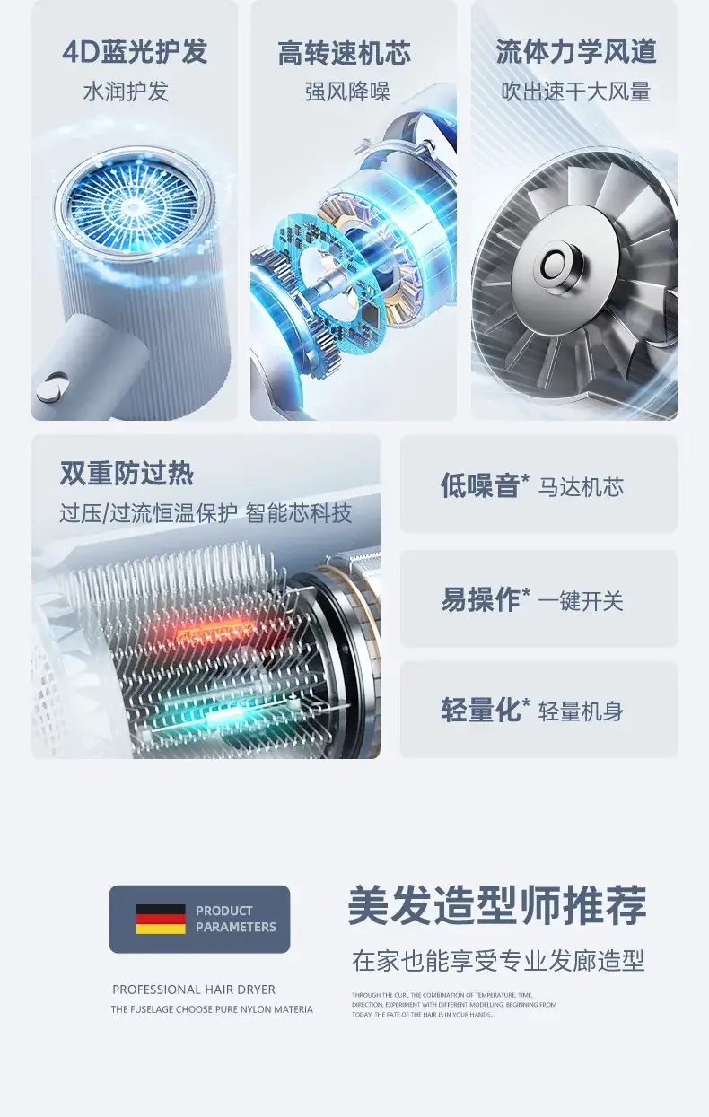 Intelligent Hair Dryer with Blue Light & High Wind — feature 7