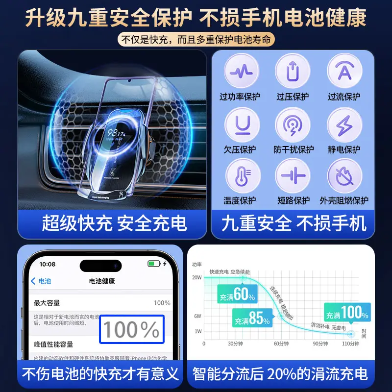 Smart Induction Wireless Charger for Cars Interior - Image 8