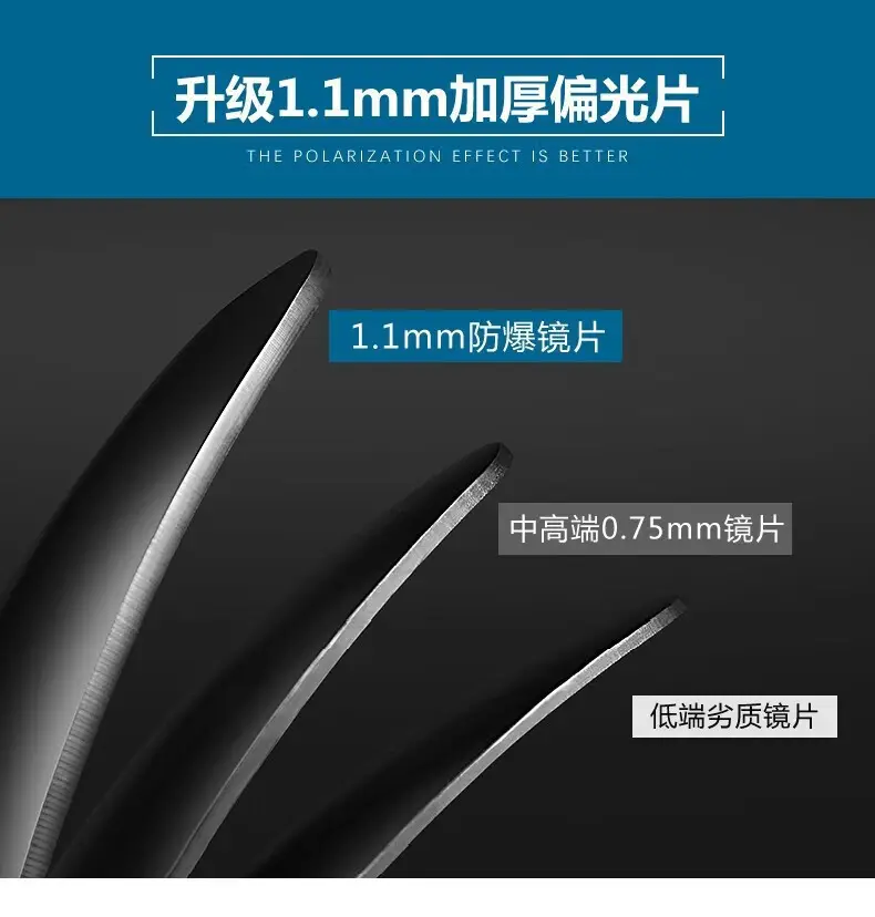 Smart Polarized Sunglasses for Men Women Night Vision Driving — feature 11