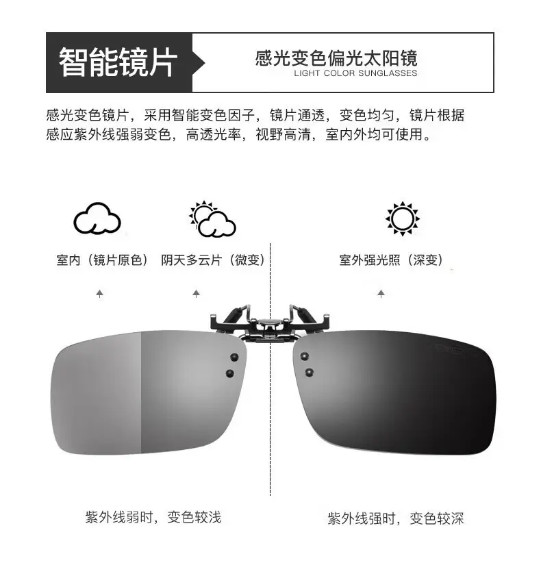 Smart Polarized Sunglasses for Men Women Night Vision Driving — feature 3