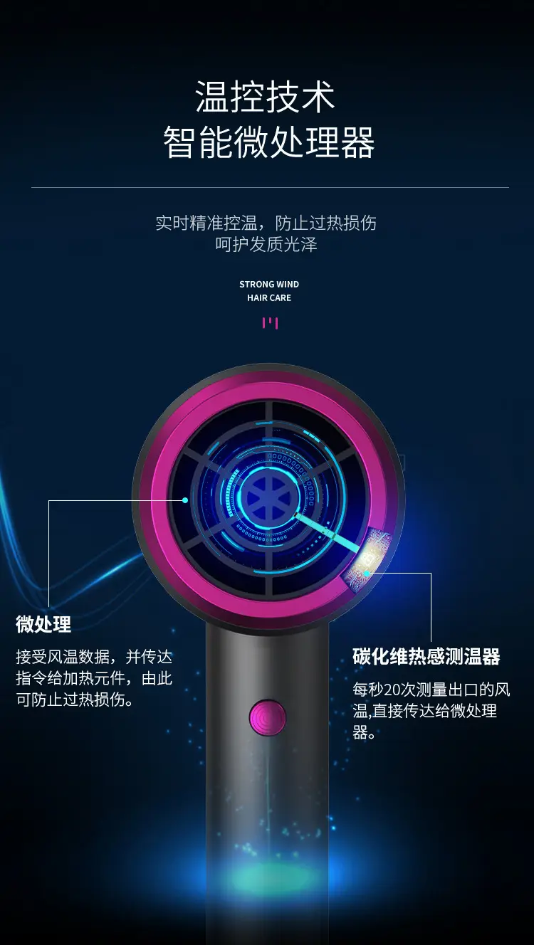 Electric Hair Dryer with Negative Ion Technology — feature 4