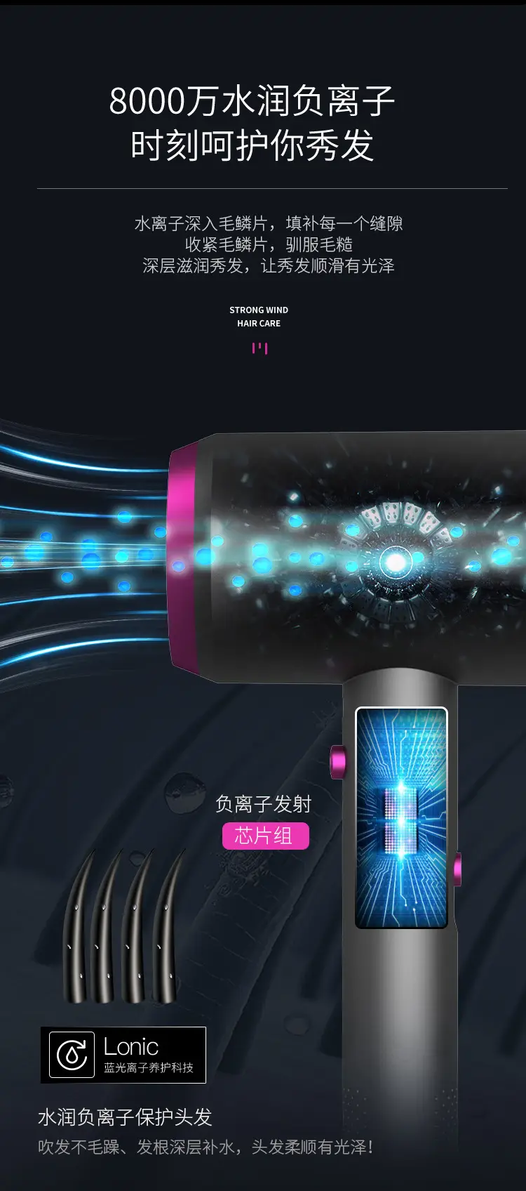 Electric Hair Dryer with Negative Ion Technology — feature 9