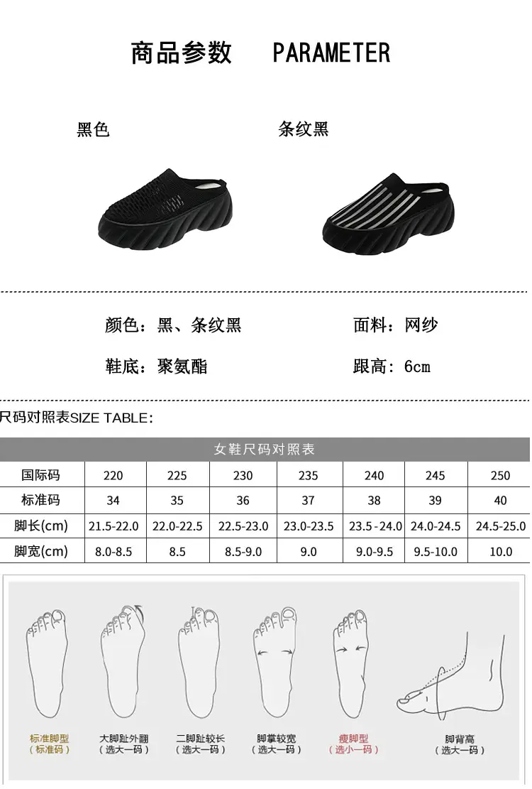 Wholesale New Summer Style Mesh Breathable Thick-Soled Baotou Outer Wear Fashionable Sandals Platform Half Slippers for Women Comfortable — feature 7