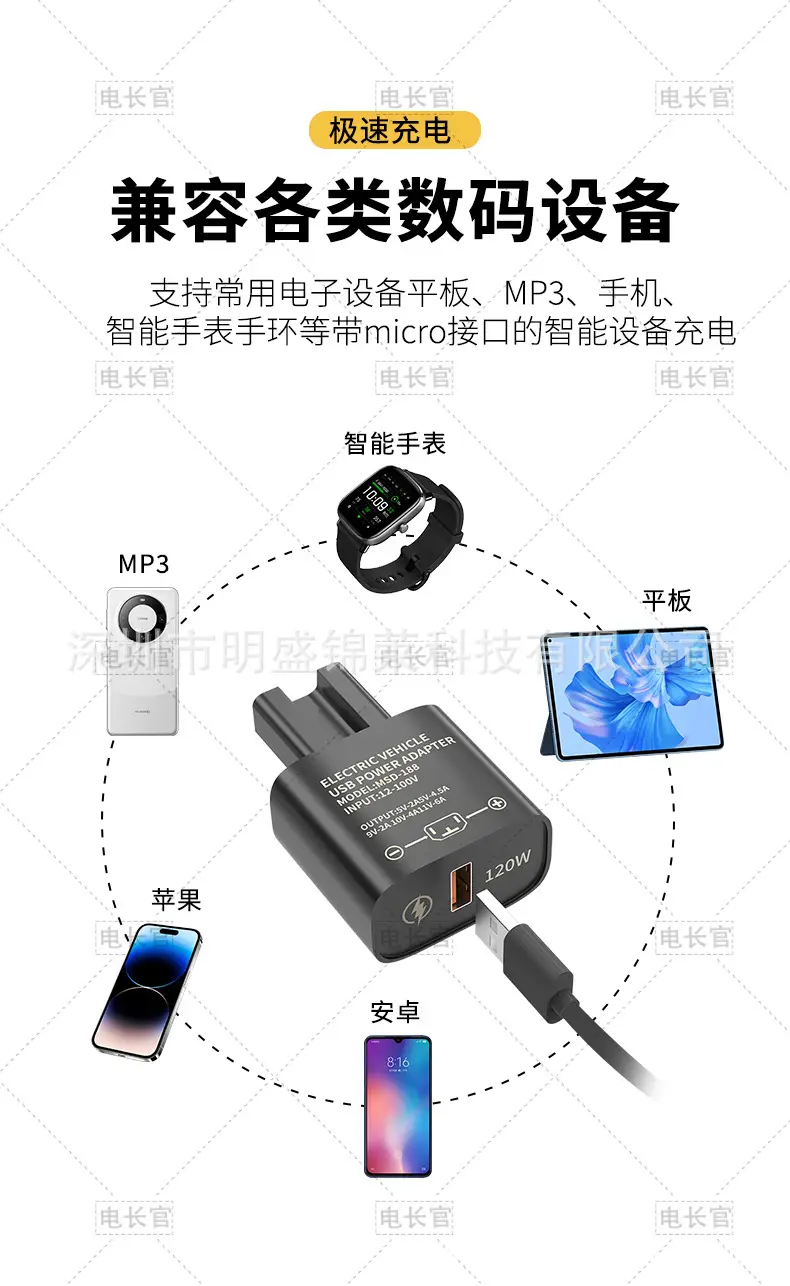 Electric Car USB Charger 12-120V 12W — feature 11