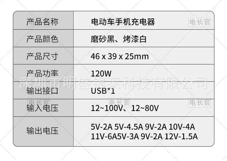 Electric Car USB Charger 12-120V 12W — feature 15