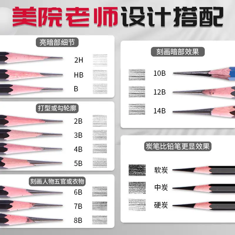 Marley Pencil Sketch Carbon Pen Drawing Painting Sketch Carbon Pen Hard Medium Soft White Carbon Pen Special for Beginners Art Students