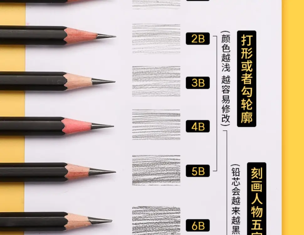 Marley Pencil Sketch Carbon Pen Drawing Painting Sketch Carbon Pen Hard Medium Soft White Carbon Pen Special for Beginners Art Students — feature 18