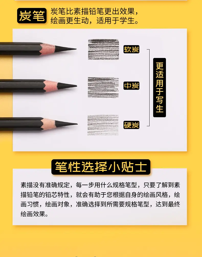 Marley Pencil Sketch Carbon Pen Drawing Painting Sketch Carbon Pen Hard Medium Soft White Carbon Pen Special for Beginners Art Students — feature 20