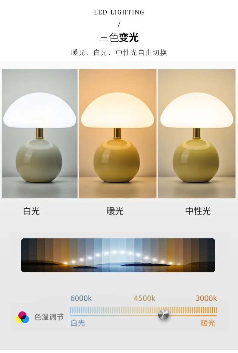 Mushroom Small Table Lamp Cream Rolling Plastic Ceramic Warm Atmosphere Everlasting Lamp Eye Protection Led Lamp Bedroom Decoration Bedside Lamp Lighting — feature 2