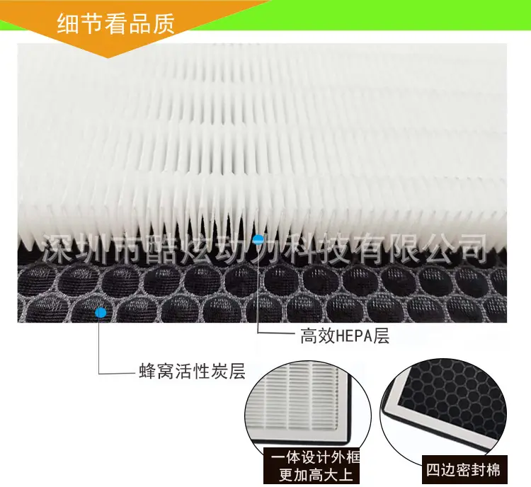 Suitable for GAC AION EAN S GE3 EA6 Zele iA5 activated carbon air conditioner filter element air grid — feature 5