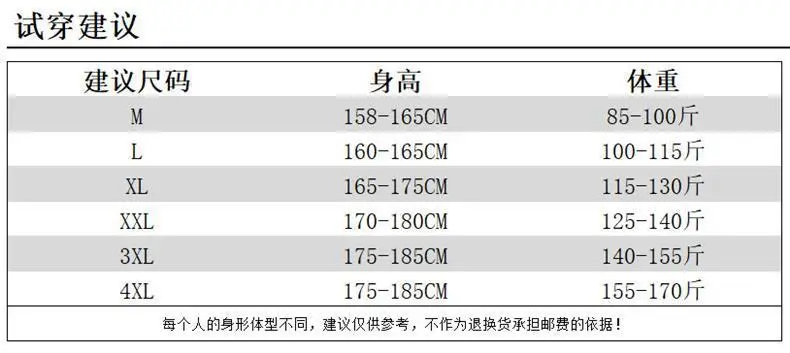 衬衫尺码表