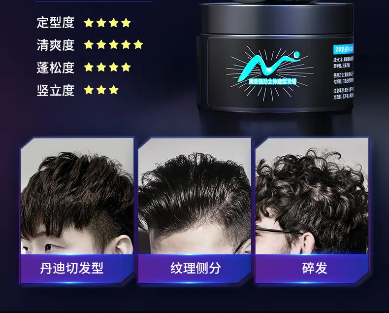 Magic Hair Wax for Men Matte Styling 1 Pack — feature 22