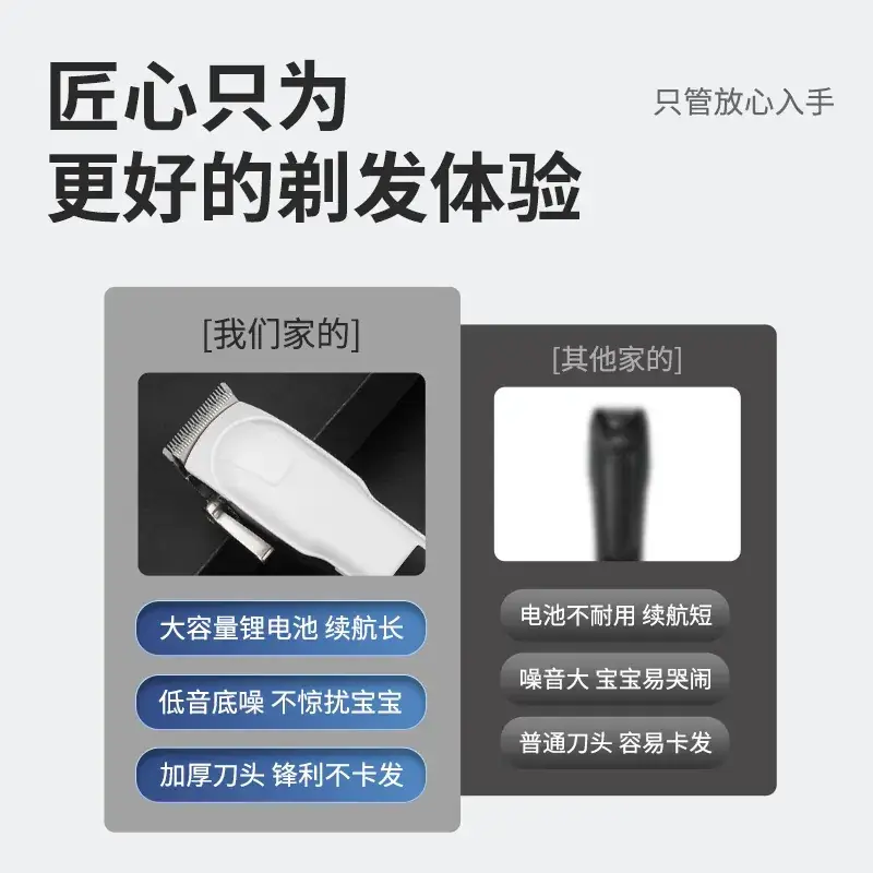 Professional Hair Clipper Electric with Multiple Blades