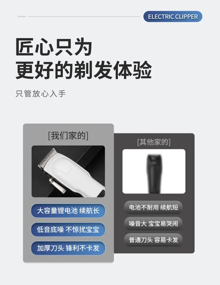 Professional Hair Clipper Electric with Multiple Blades — feature 3