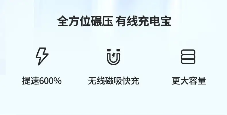 Cross-border Magsafe Magnetic Wireless Fast Charging Treasure Ultra-thin Portable Super Fast Charging 10000 mA Mobile — feature 13