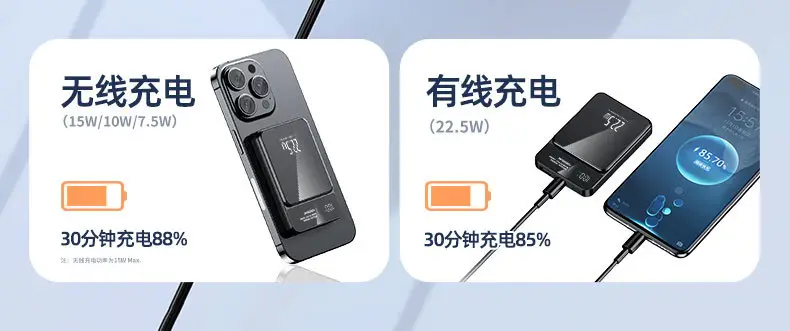 Cross-border Magsafe Magnetic Wireless Fast Charging Treasure Ultra-thin Portable Super Fast Charging 10000 mA Mobile — feature 5