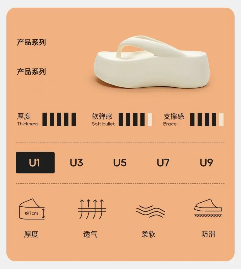 7.0 Thick-soled Height-increasing Shit-feeling Flip-flops Women's Outfit Summer Indoor Household Clip-legged Beach Internet-famous Sandals — feature 3