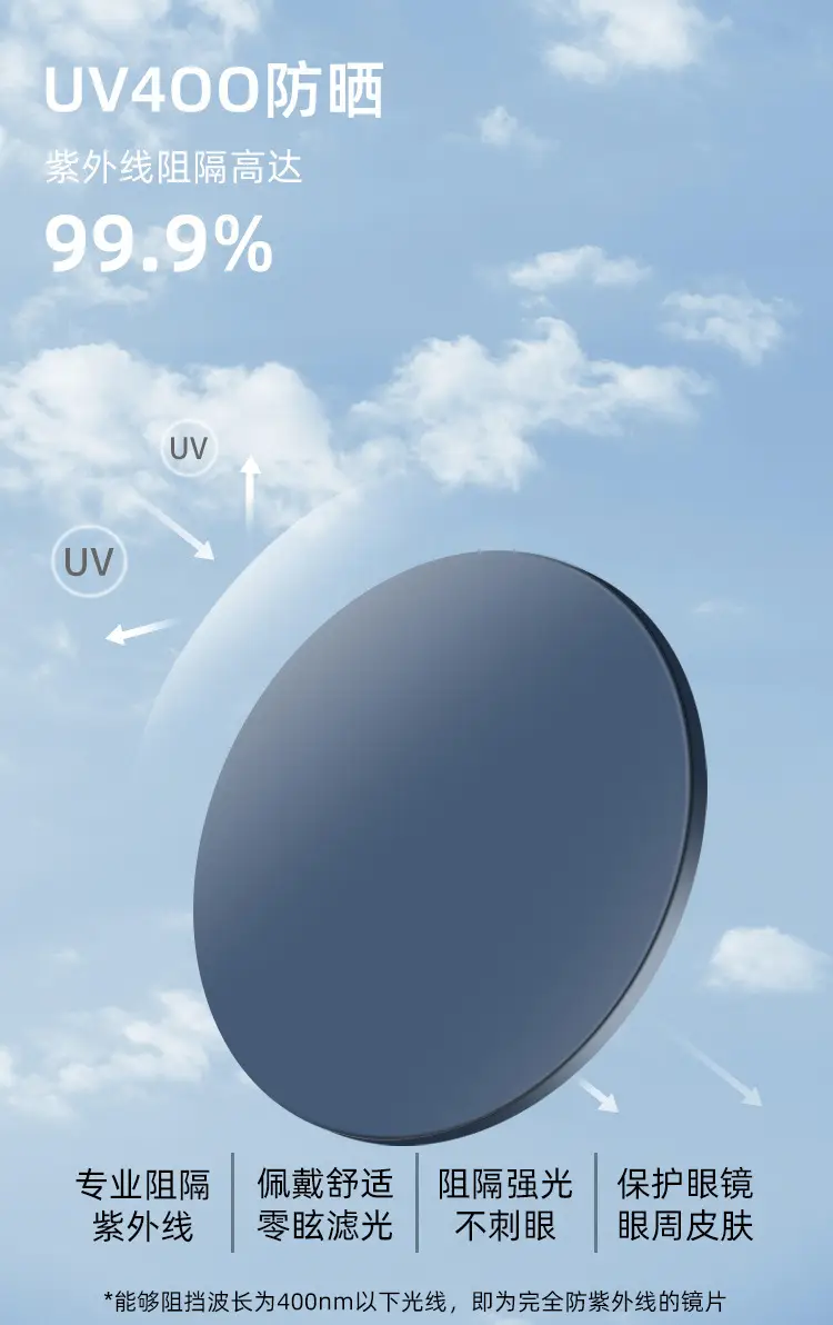 2024 HD Polarized Sunglasses UV Protection Driving β feature 9