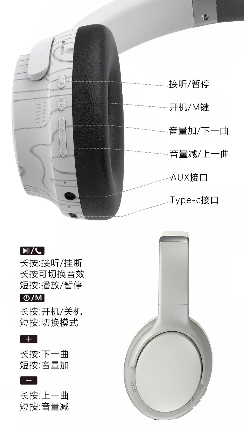 Cross-border Bluetooth Headset with 3 Sound Effects β feature 6