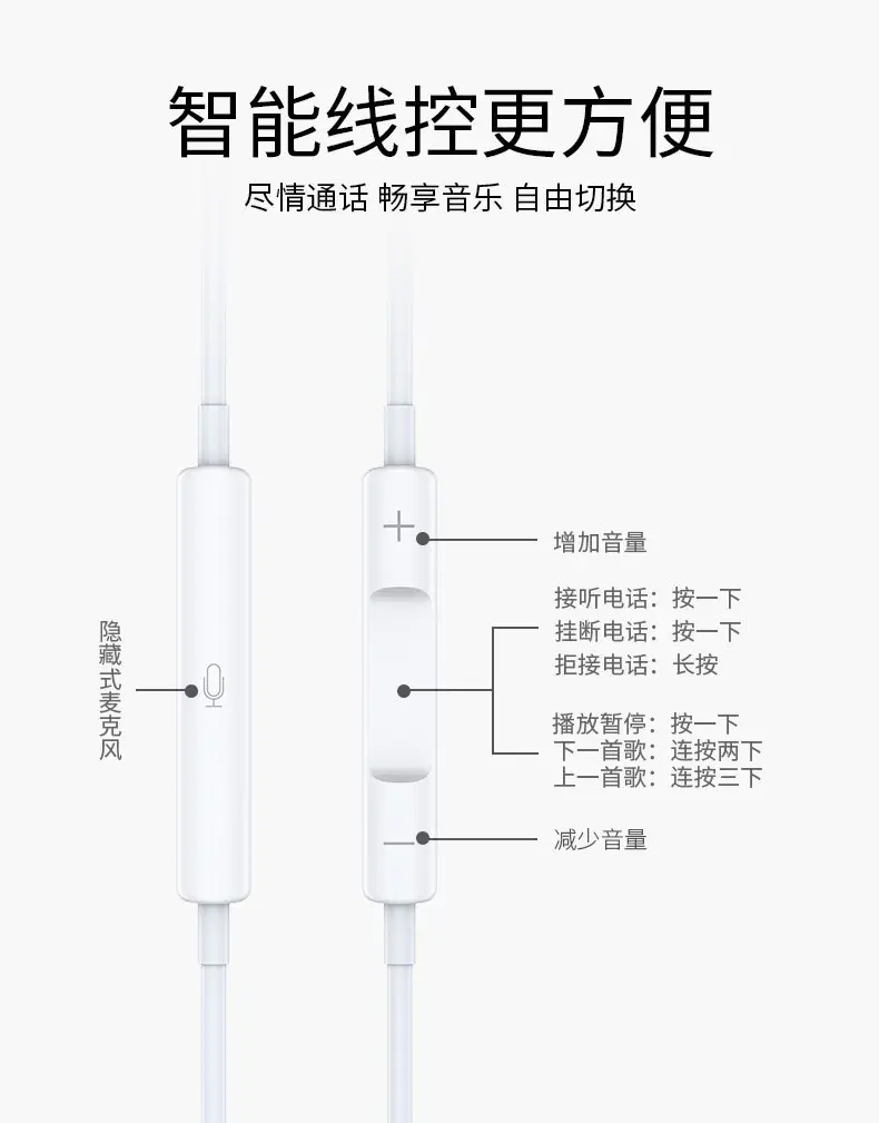 Earphones Wired In-Ear Suitable for Huawei Oppo Xiaomi Vivo Mobile Phone Type-C Interface Wired Control with Microphone Free Shipping — feature 5