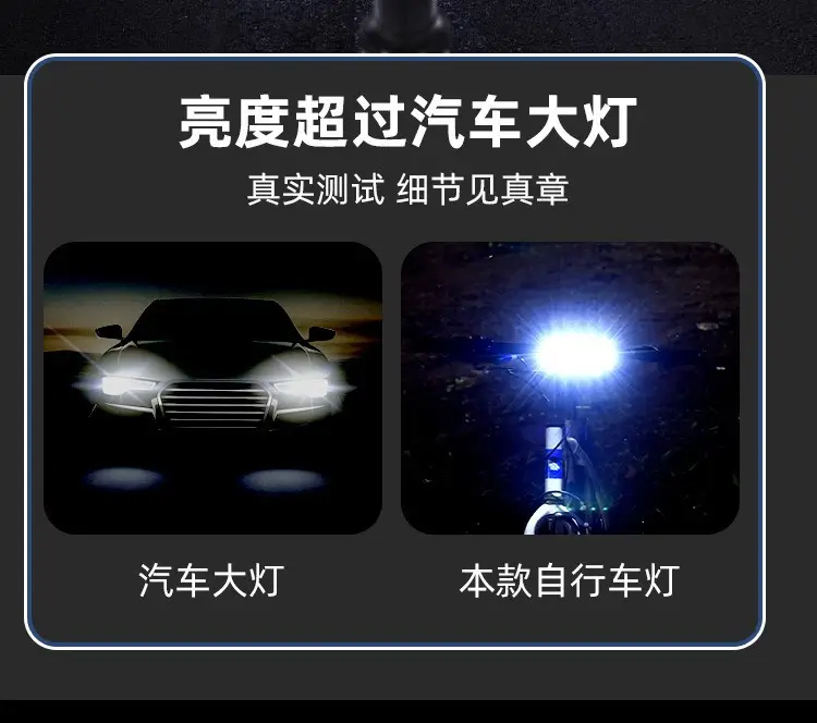 USB LED Headlight for Bikes Night Riding Flashlight — feature 11