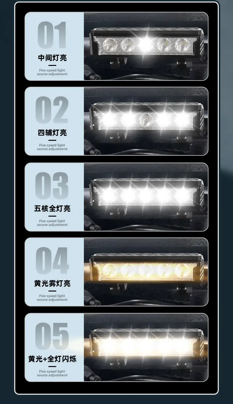 USB LED Headlight for Bikes Night Riding Flashlight — feature 15
