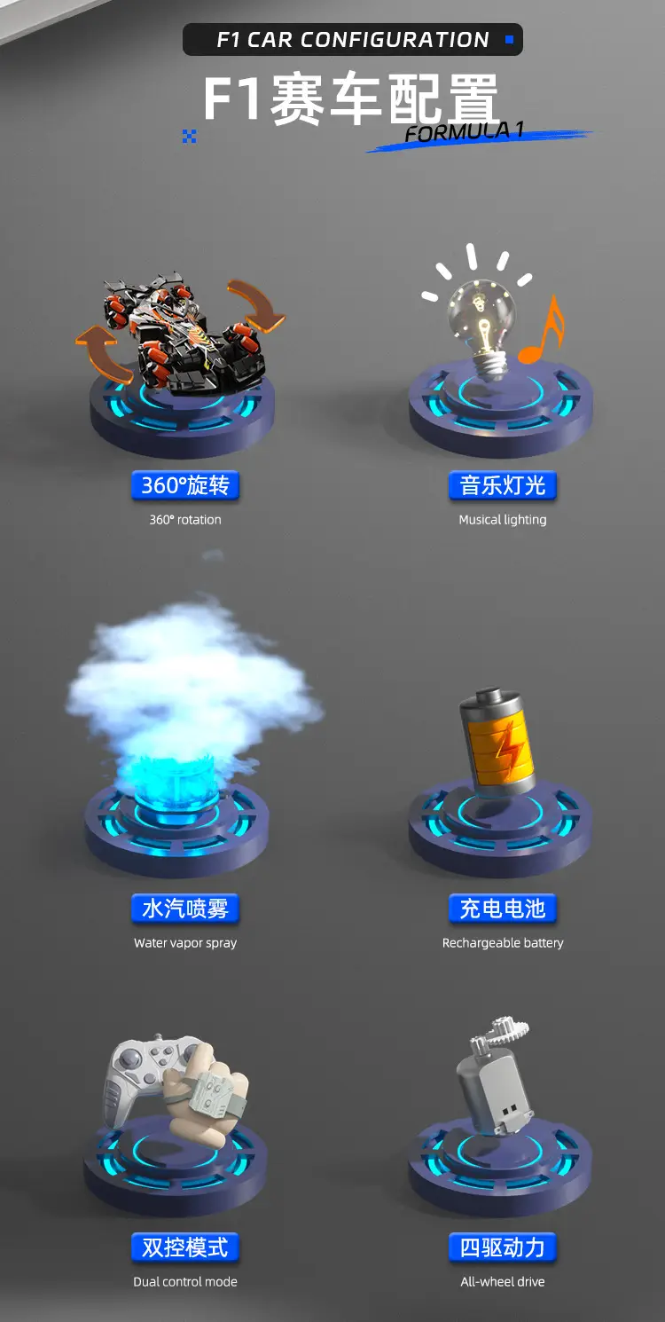TikTok Hot Sale F1 Equation Spray Racing Gesture Induction RC Racing Stunt Remote Control Car 4WD Drift Toy Car — feature 2