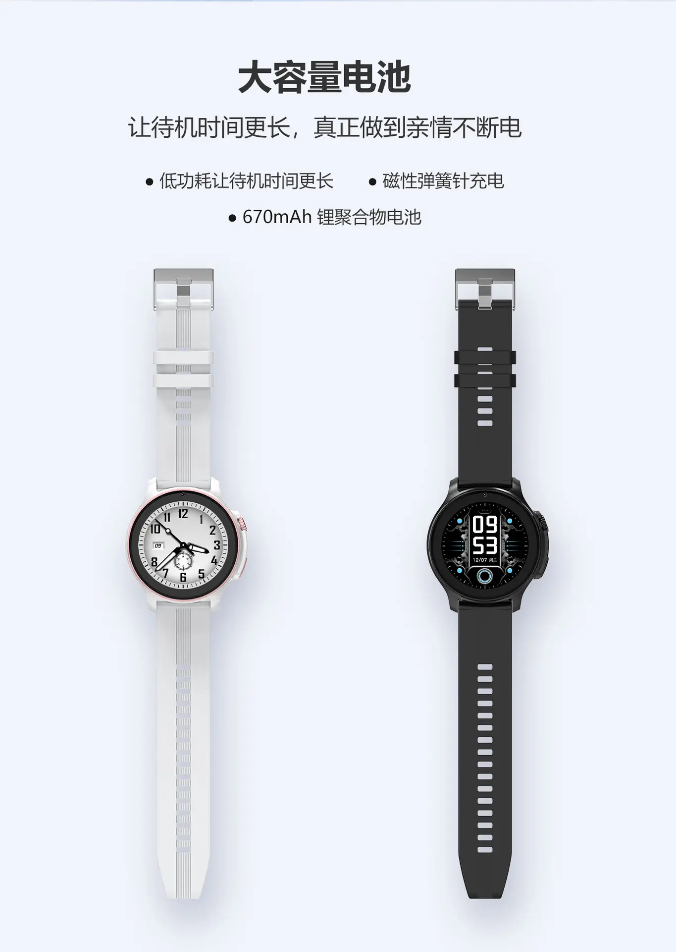 5G Smart Watch with Security Guard Function — feature 9