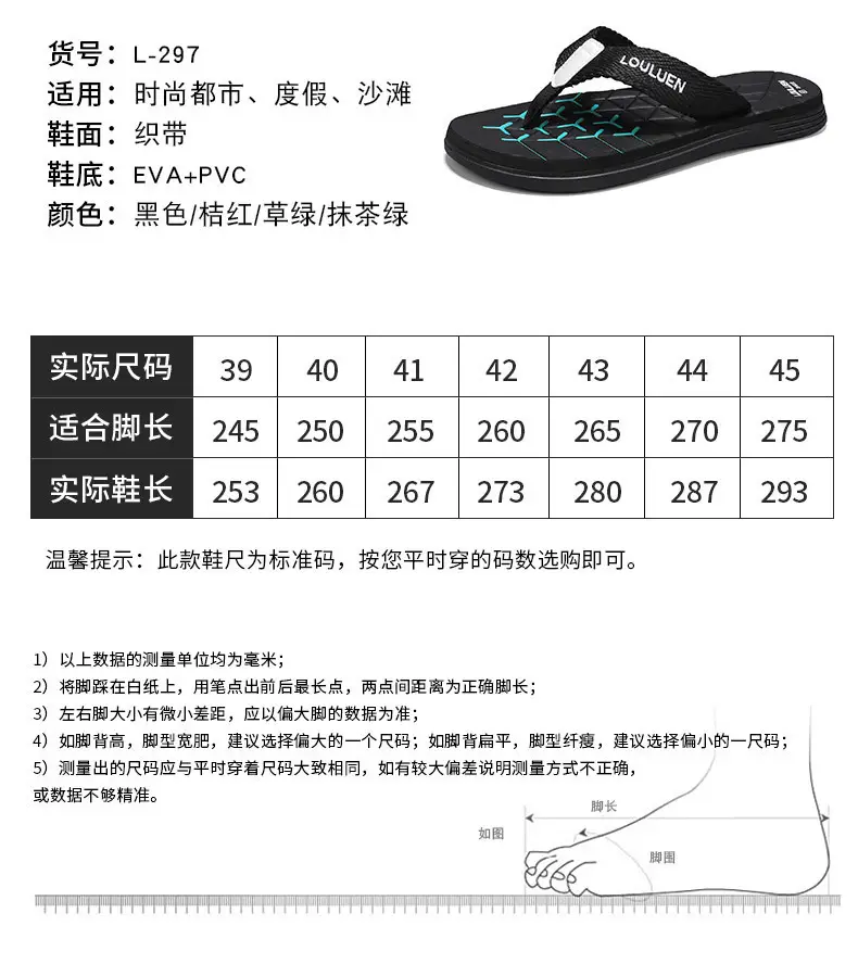 2024 Men's Distinctive Green Flip Flops with Non-Slip Soles — feature 4