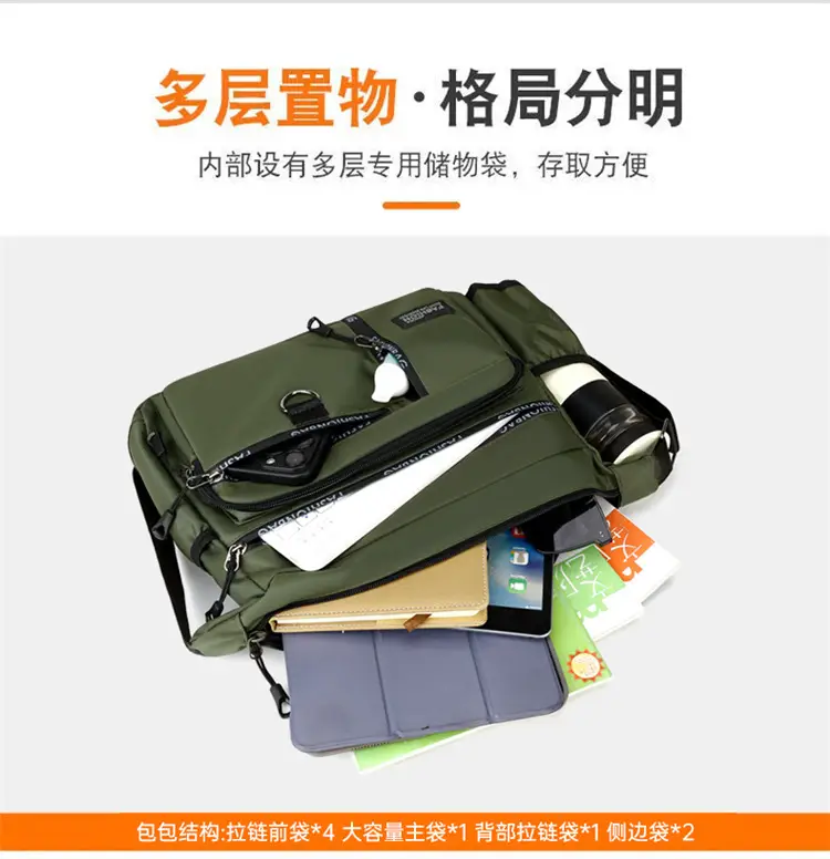 2026 Men's Korean Style Oxford Bag Green Large Capacity — feature 12