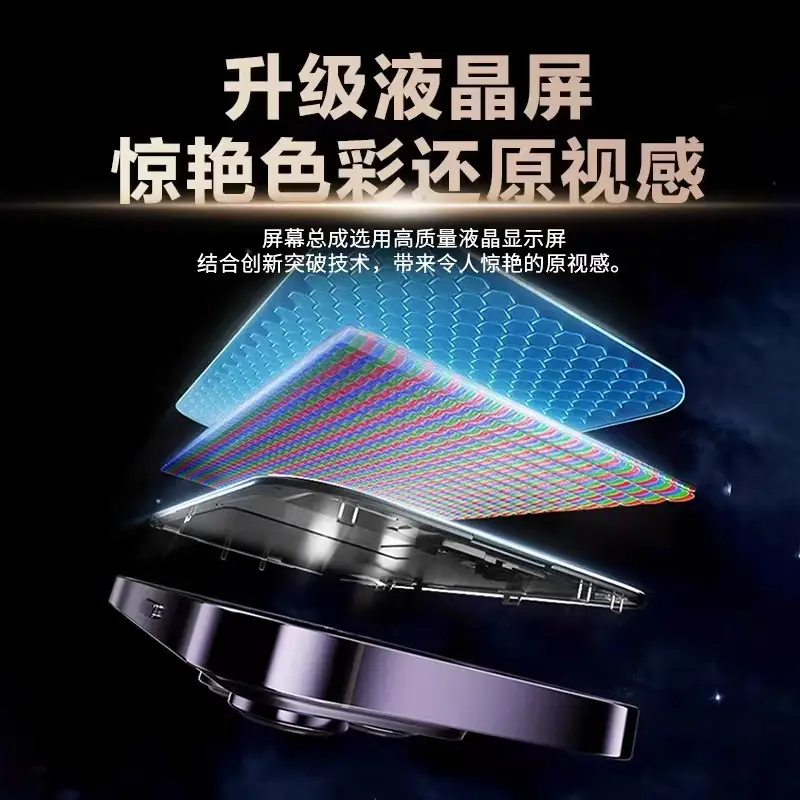 Wholesale Suitable for Apple 12 Mobile Phone Screen 11/ Xs/Xr/15/8/13/14 Apple X Assembly Display 16 — feature 4
