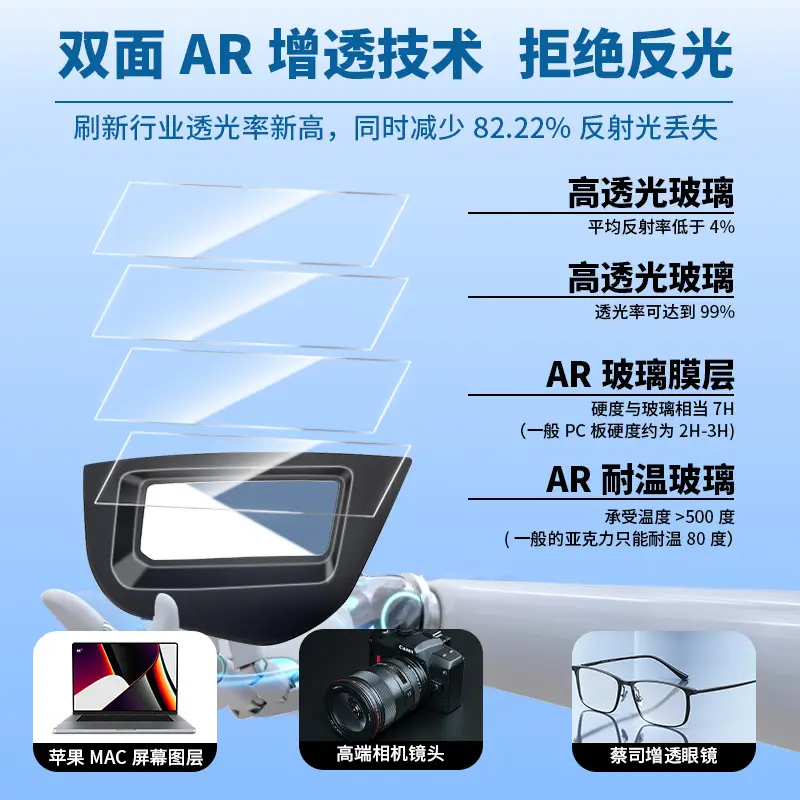 22-24 Changan S7 HUD Dust Cover Dark Blue