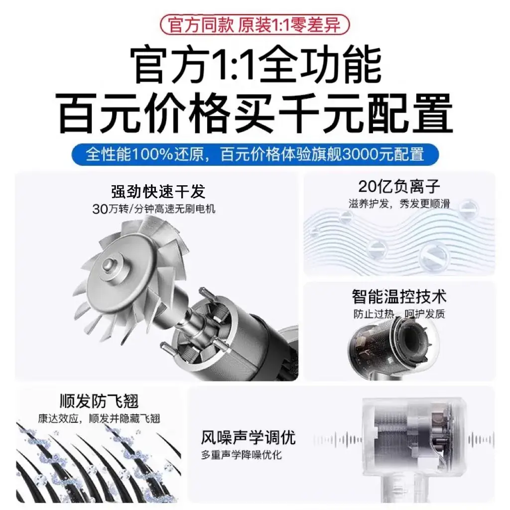 Huaqiangbei Hair Dryer with Negative Ion Technology - Image 8