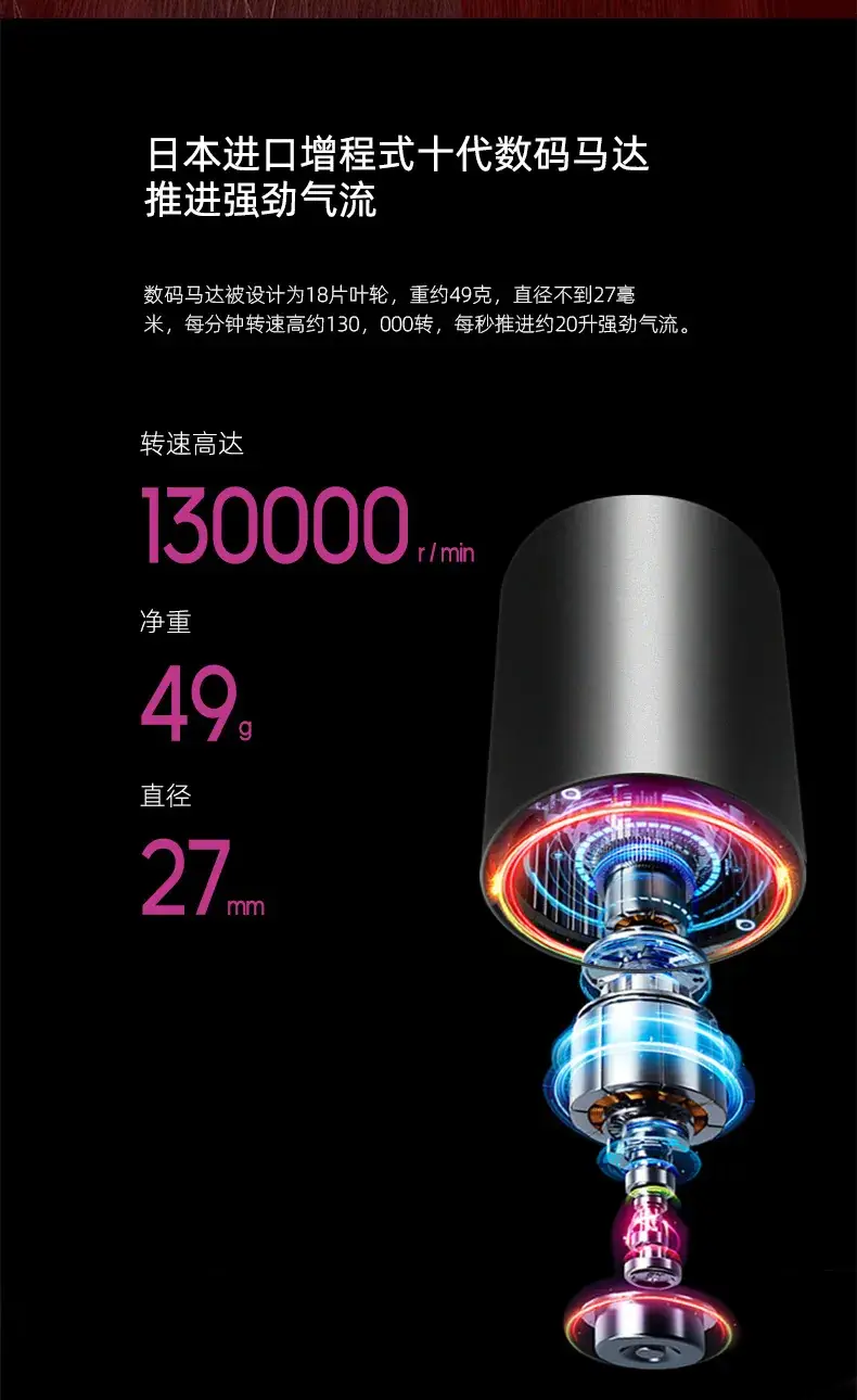 Huaqiangbei Hair Dryer with Negative Ion Technology — feature 15