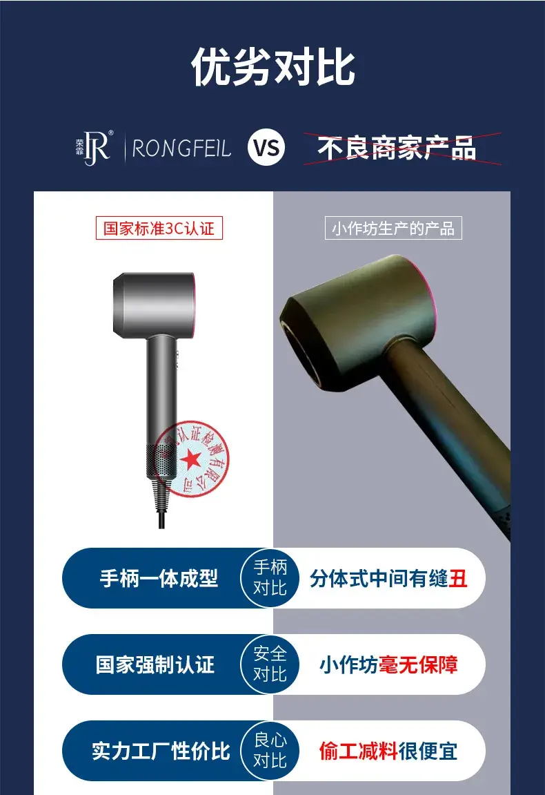 Huaqiangbei Hair Dryer with Negative Ion Technology — feature 2