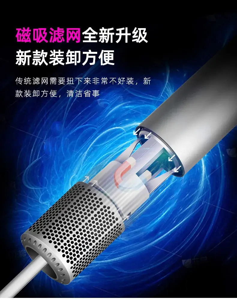 Huaqiangbei Hair Dryer with Negative Ion Technology — feature 5