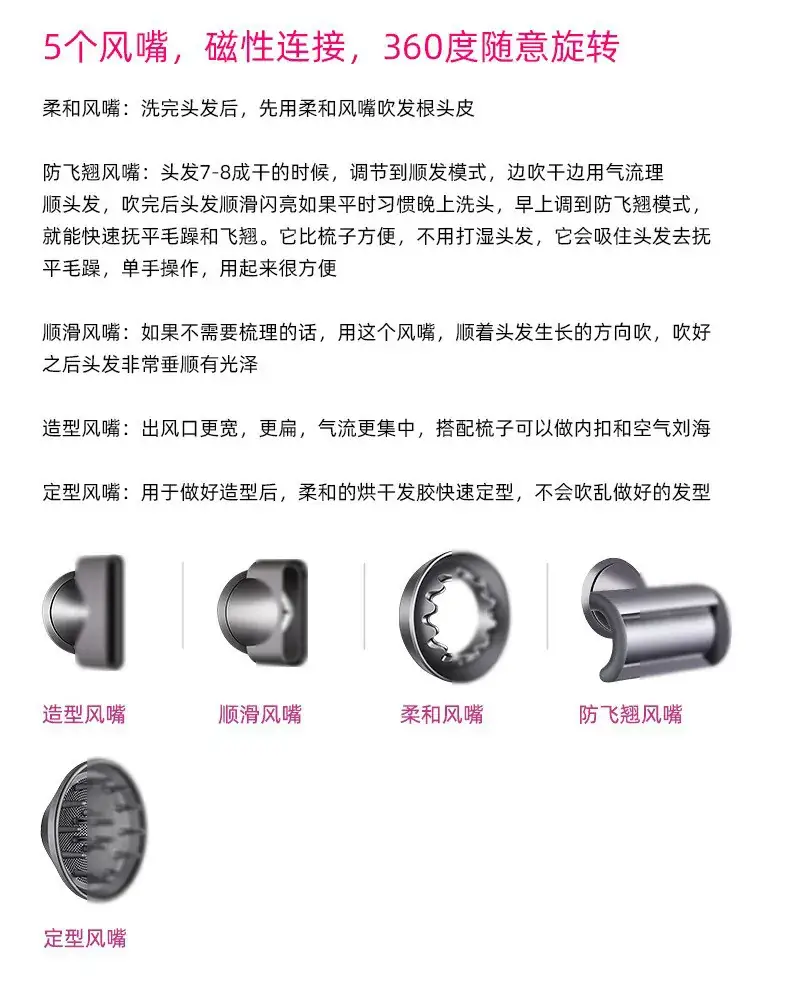 Huaqiangbei Hair Dryer with Negative Ion Technology — feature 6