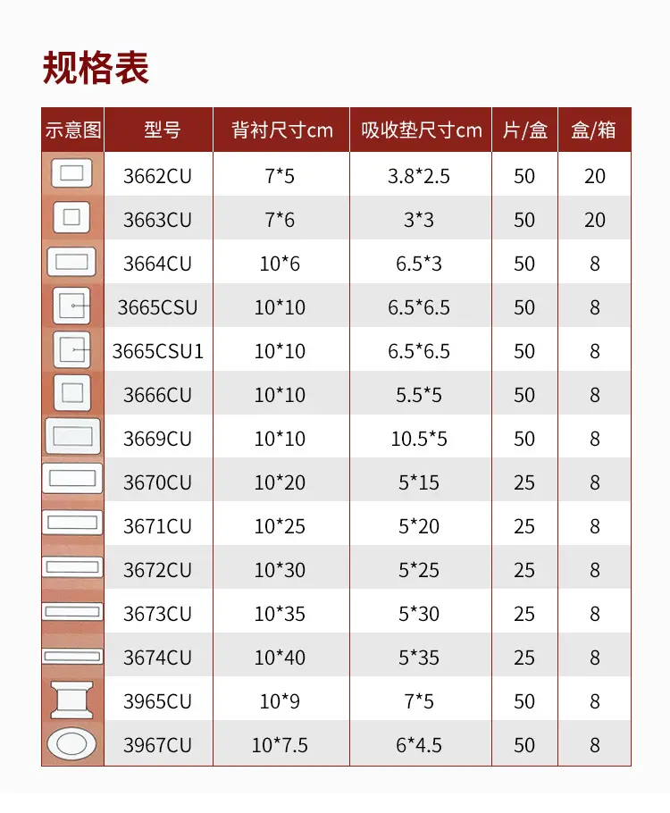 3m Wound Dressing 3662 Sterile Application 3666 Contact Wound Dressing Sterile Breathable Band-Aid 3671CU — feature 8