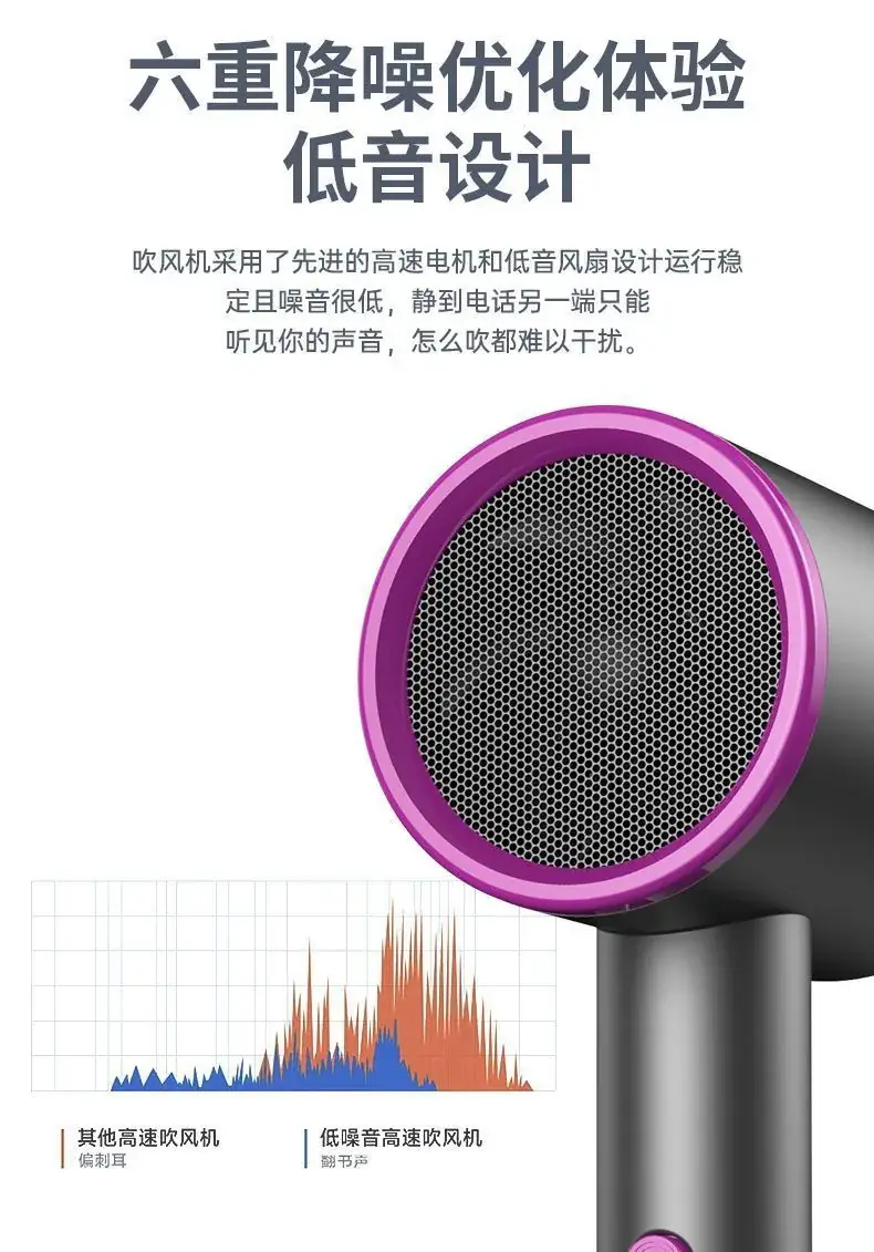 Hair Dryer with Cold & Hot Wind, Negative Ion, No Injury — feature 19