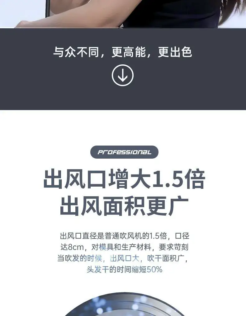 Hair Dryer with Cold & Hot Wind, Negative Ion, No Injury — feature 9