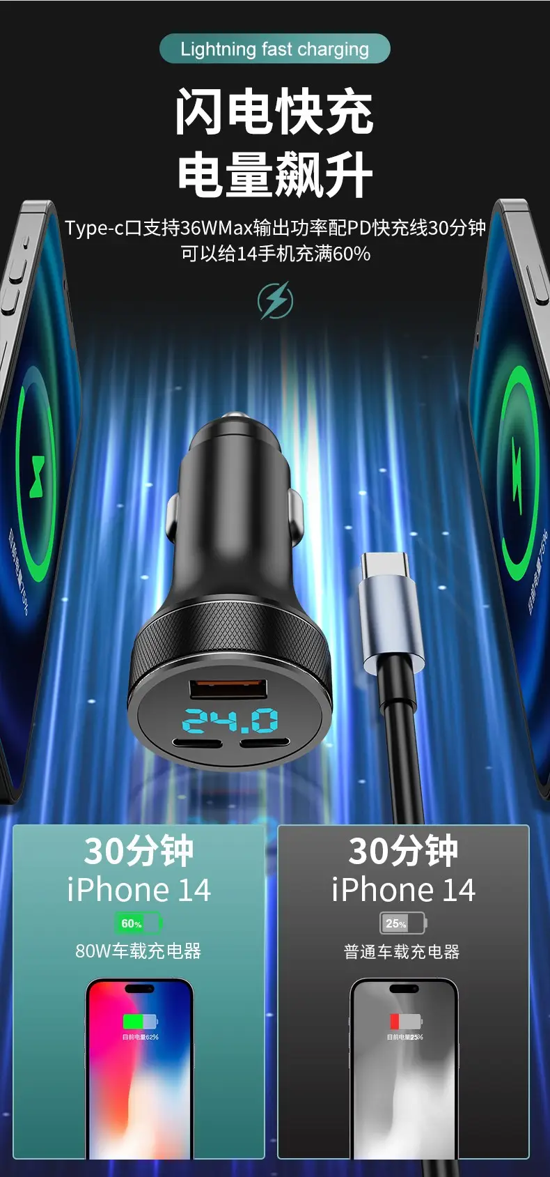 80W Digital Display Car Charger for 1-3 Devices — feature 2