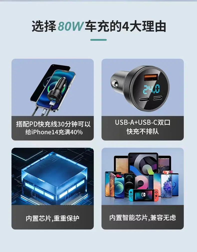 80W Digital Display Car Charger for 1-3 Devices — feature 3