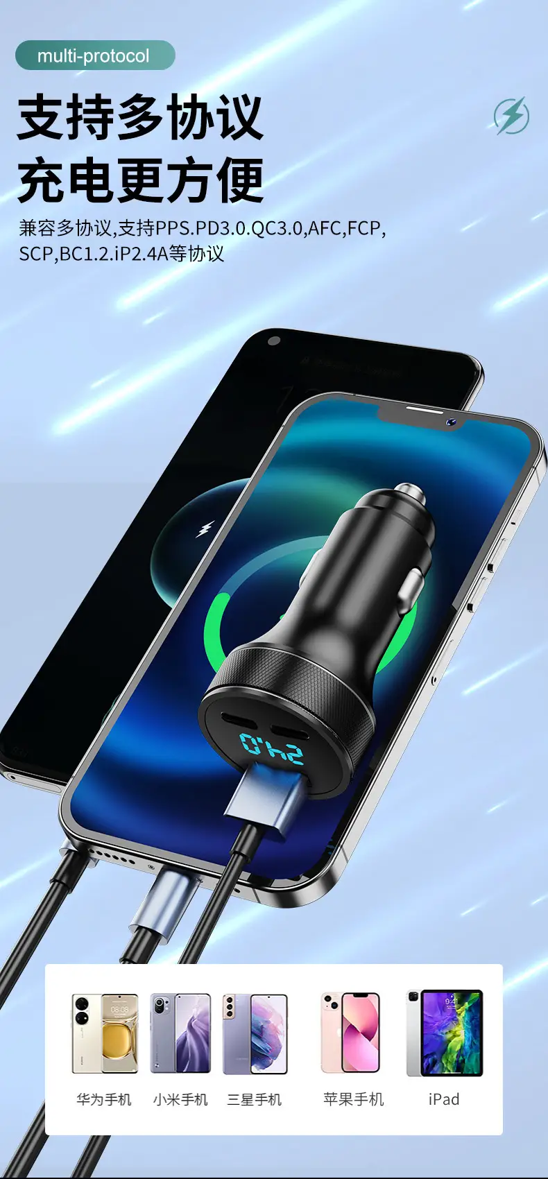 80W Digital Display Car Charger for 1-3 Devices — feature 7