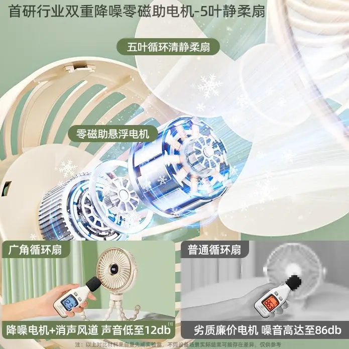 Octopus 2000mAh Portable Fan with Charging Cable - Image 5