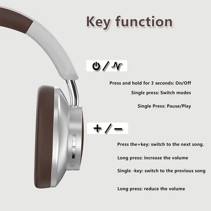 VJE902 Wireless Bluetooth 5.3 Headset Metal Telescopic Sports - Image 4